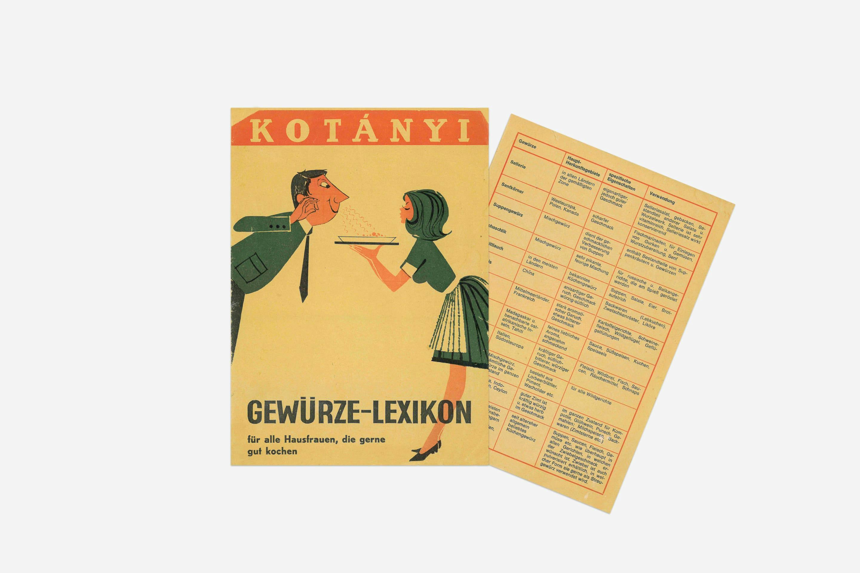 Словарь специй Kotányi, 1970 год